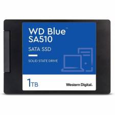 DISCO SSD   1TB WD BLUE        SATA3 PN: WDS100T3B0A EAN: 718037884653